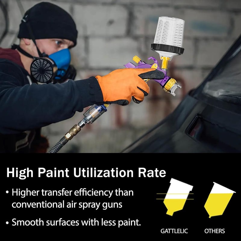 GATTLELIC HVLP Air Spray Gun with 1.4/1.7/2mm Nozzles & Air Compressor Regulator, Air Spray Paint Gun w/10pcs 600cc Mixing Cup and Lids, Automotive Paint Sprayer for Car, House Painting, Furniture (Purple) - Image 4
